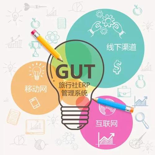 全链路数字化闭环 他从零到一，打通旅游供应链所有业务